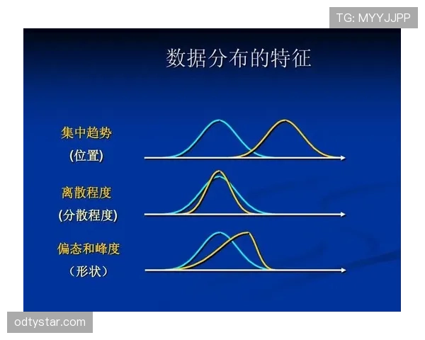 特里与坎贝尔在体系驱动下防守分散趋势明显