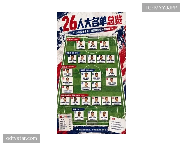 2026世界杯东道主为什么拥有固定种子席位