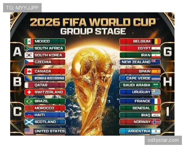 2026世界杯最新出线比较规则 2026世界杯最新出线比较规则