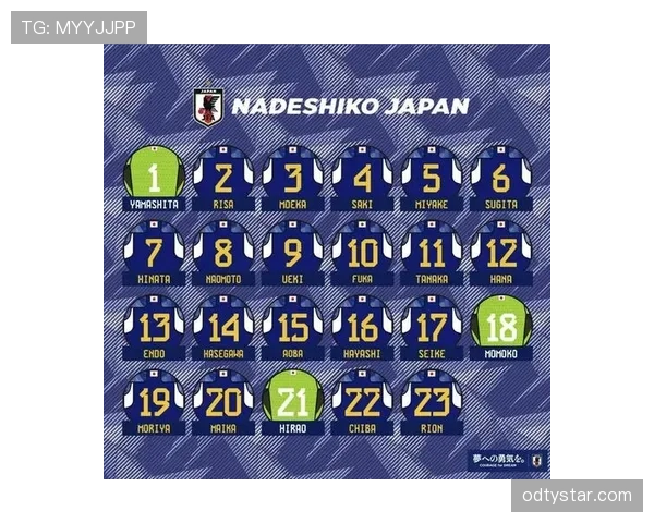 日本队2026世界杯阵容预测：哪些球员有望入选大名单